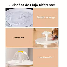 Bebedero Automático con Filtro para Mascotas (1,2L)